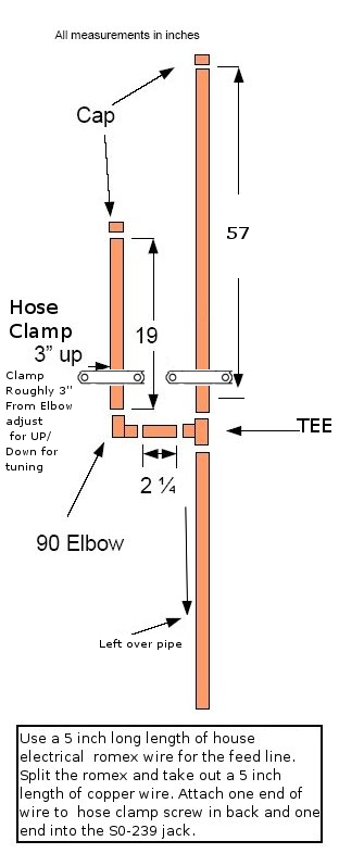 jpole 2 meter diy